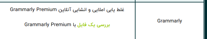 خرید اکانت گرامرلی از فیلینکو