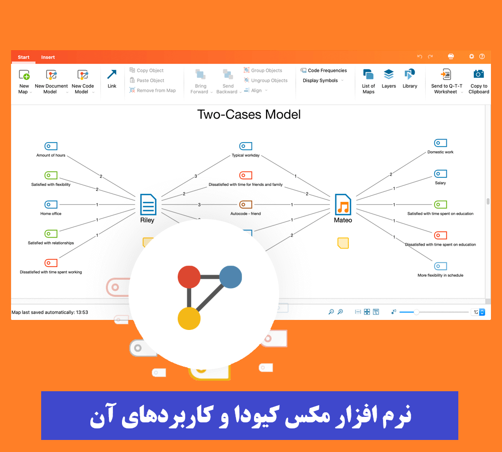 نرم افزار مکس کیودا