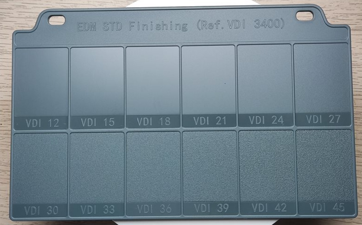 لیست کامل استاندارد VDI 