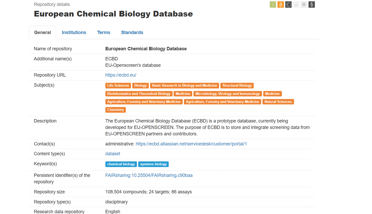 راهنمای پایگاه re3data 3 جزییات یک داده در پایگاه re3data